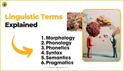 Discovering The World Of Huh Verb Oard: A Deep Dive Into Linguistic Curiosities